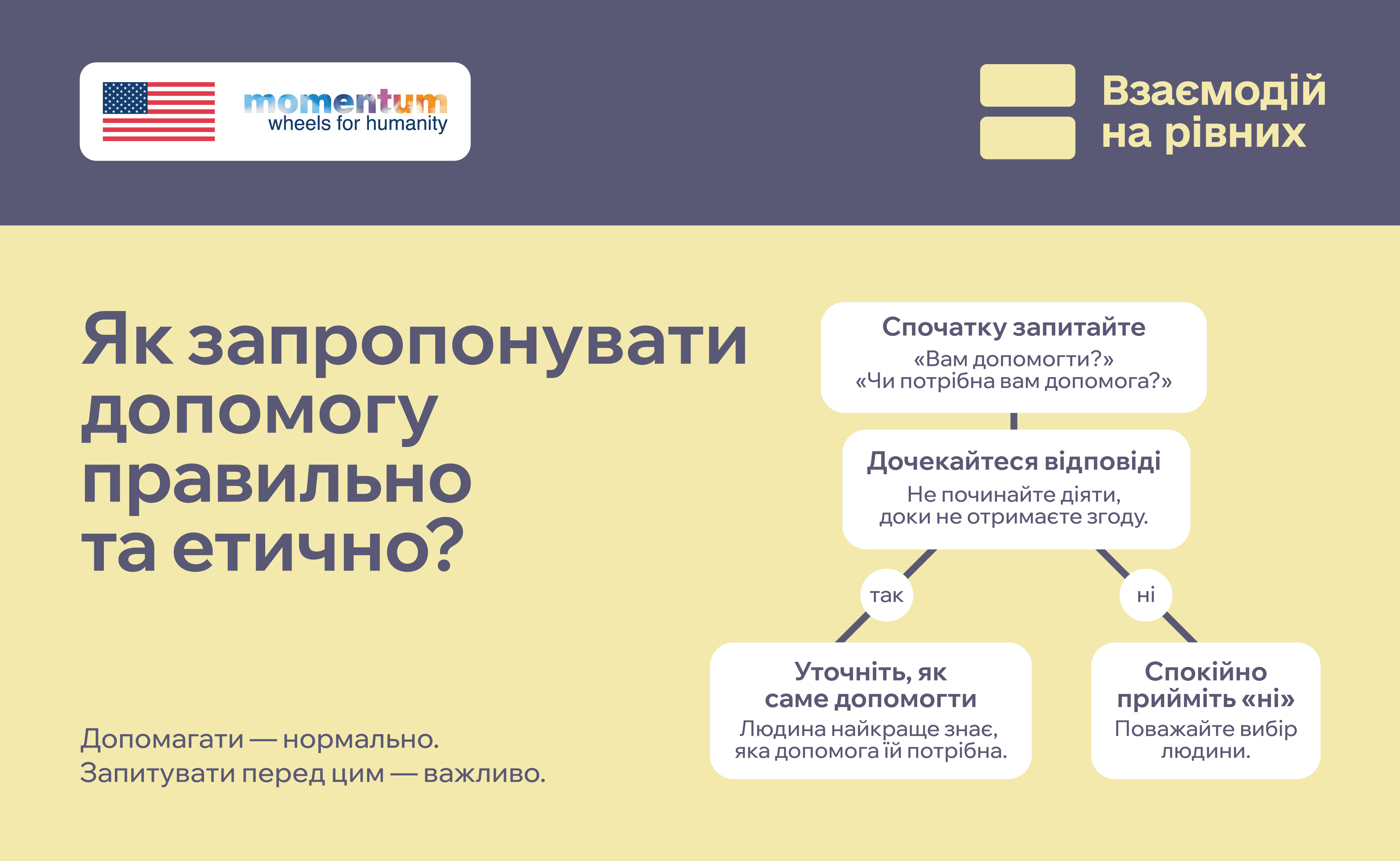 Допомога чи “порятунок”: коли турбота перетворюється на контроль